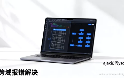 ajax访问mysql数据库报错怎么解决？ajax跨域访问mysql数据库