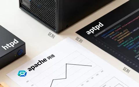 httpd和apache到底有啥区别？httpd和apache区别是什么