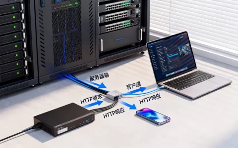 http服务器端和客户端有什么区别？http服务器和客户端通信原理