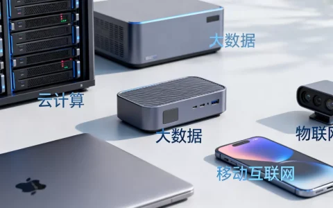 什么是互联网云大物移？云大物移具体指什么