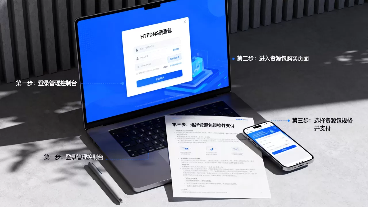 HTTPDNS资源包怎么买？HTTPDNS资源包购买流程