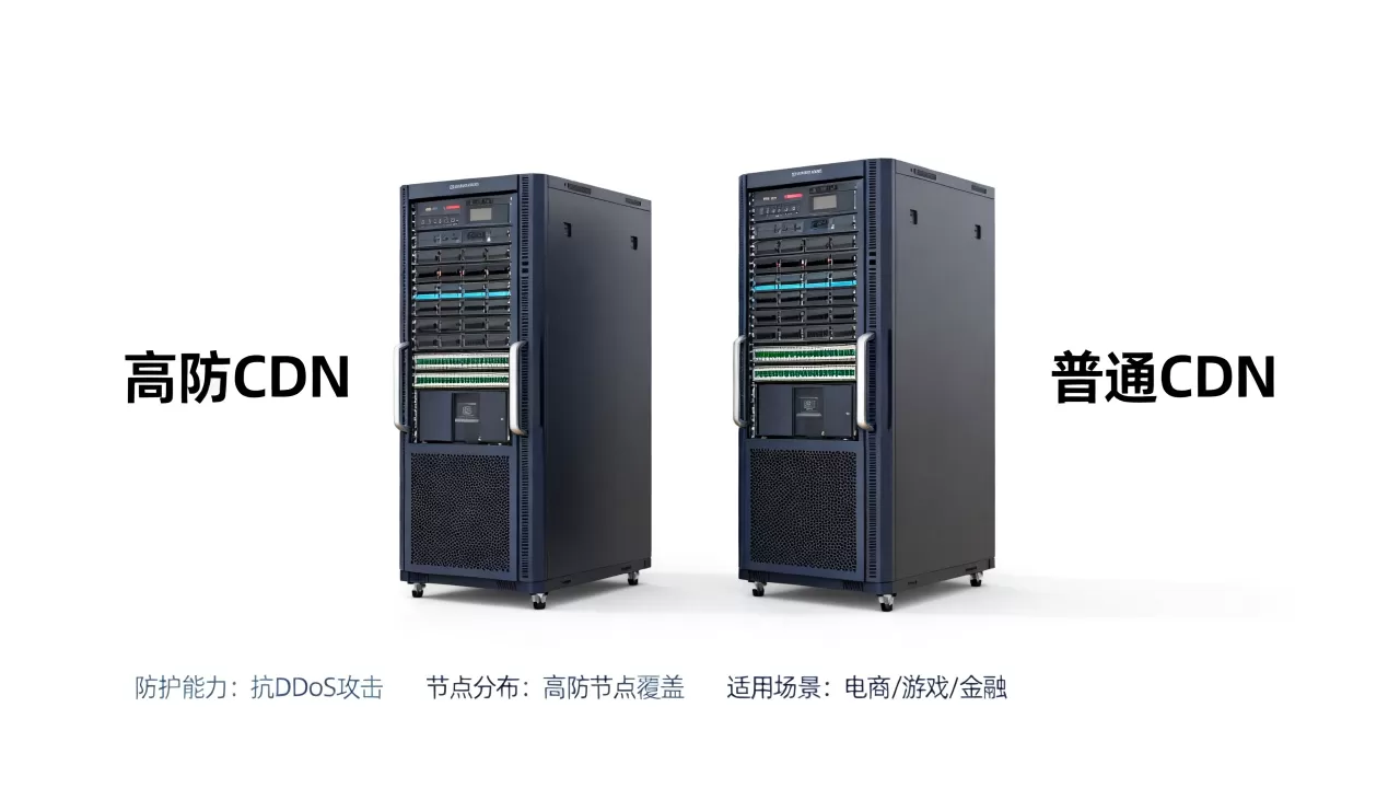 高防CDN是什么?高防CDN和普通CDN有什么区别 高防CDN是什么?高防CDN和普通CDN有什么区别