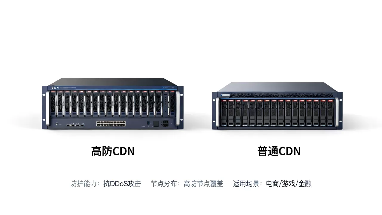 高防CDN是什么?高防CDN和普通CDN有什么区别 高防CDN是什么?高防CDN和普通CDN有什么区别