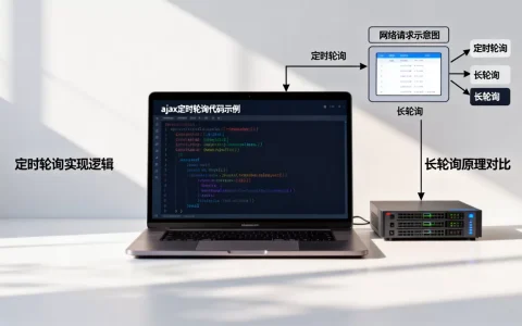 ajax定时向服务器轮询怎么实现？前端轮询与长轮询的区别