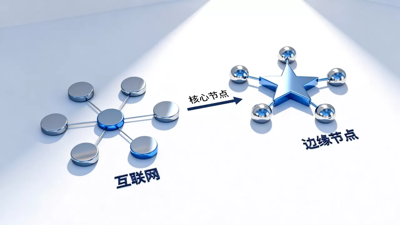 互联网与云联网区别在哪?云联网和互联网有什么区别 互联网与云联网区别在哪?云联网和互联网有什么区别