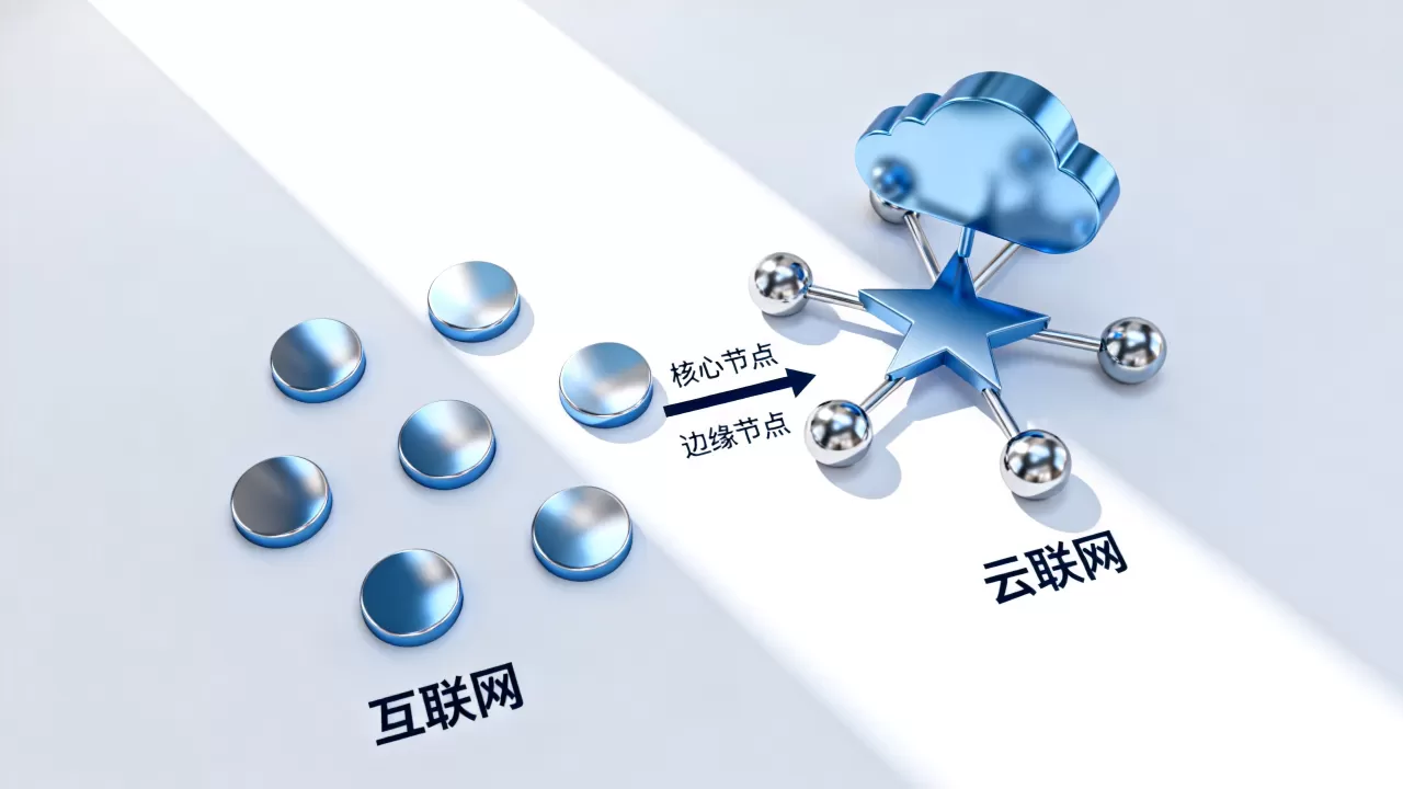 互联网与云联网区别在哪?云联网和互联网有什么区别 互联网与云联网区别在哪?云联网和互联网有什么区别