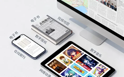 什么是互联网出版物？互联网出版物有哪些类型