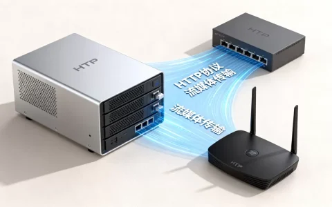 http网络流媒体是什么？http网络流媒体协议详解