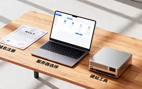 个人怎么建立网站吗？个人建站需要什么条件和费用