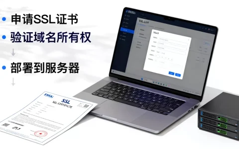 https证书怎么配置？ssl证书申请与部署教程