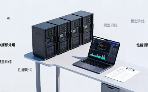 AI人工智能模型训练使用机器吗？AI开发基本流程介绍