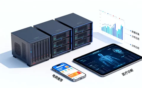 互联网大数据是什么？互联网大数据的应用场景有哪些