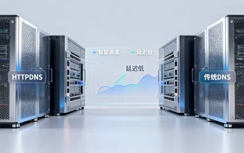 HTTPDNS比较好吗？HTTPDNS和传统DNS区别