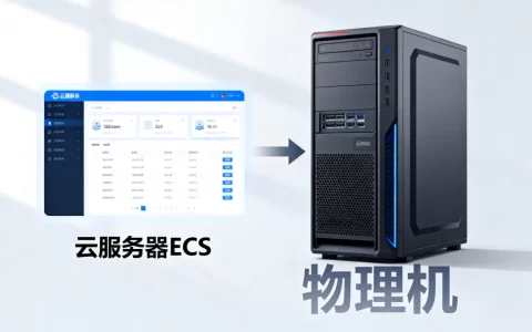 云服务器ecs是什么？云服务器ecs和物理机的区别
