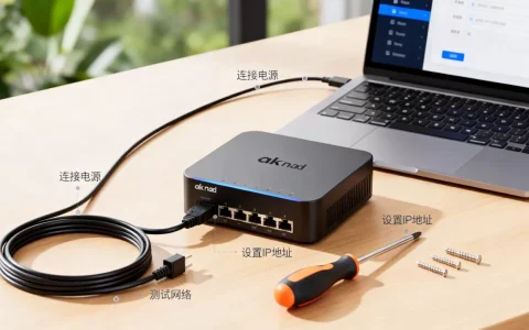 ak网关是什么？ak网关配置教程