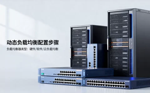 http动态负载均衡怎么配置？http负载均衡器有哪些