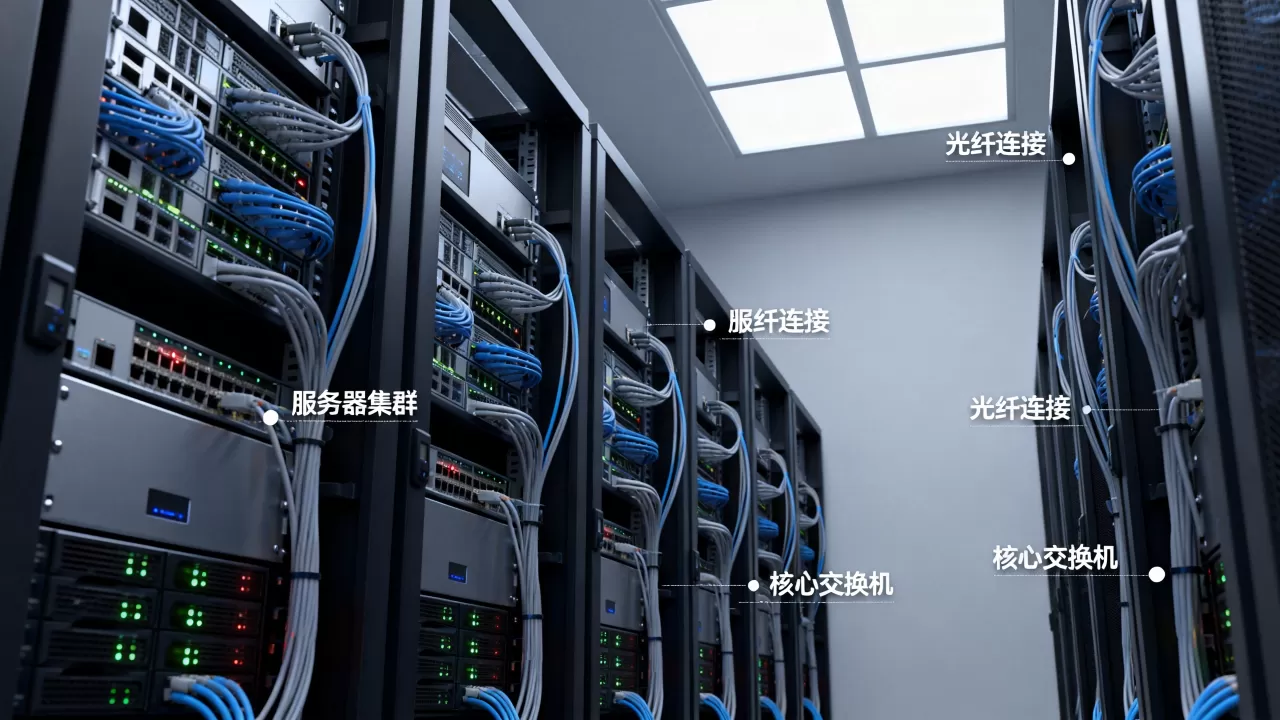 互联网云网络是什么?云网络架构的优势有哪些 互联网云网络是什么?云网络架构的优势有哪些