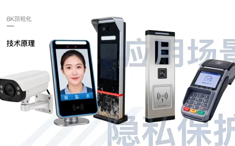 人脸识别技术作文怎么写？人脸识别技术的利与弊