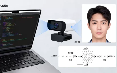 人脸识别技术代码怎么写？人脸识别技术原理及应用