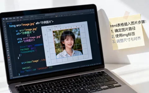 html表格图片怎么插入？html表格中插入图片的代码
