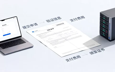 https的ssl证书是什么？ssl证书申请流程及费用