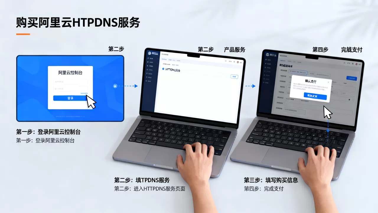 HTTPDNS怎么买？购买阿里云HTTPDNS服务流程