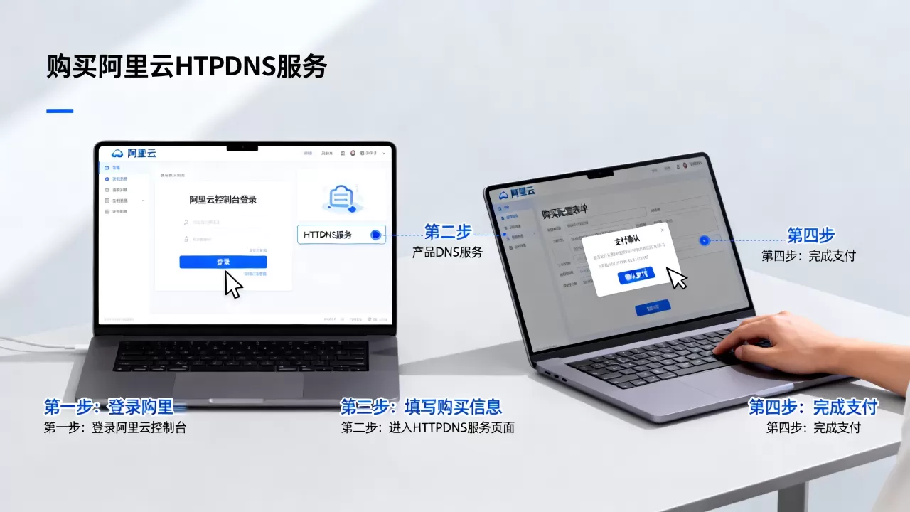 HTTPDNS怎么买？购买阿里云HTTPDNS服务流程