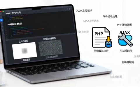 ajax上传图片到PHP并压缩图片显示的方法怎么做？php压缩图片体积