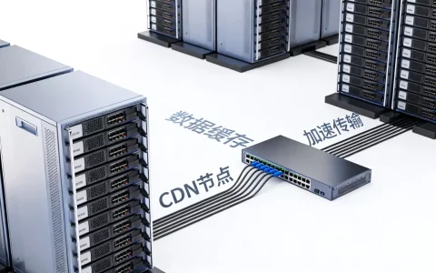 CDN LX有什么作用？CDN加速原理是什么