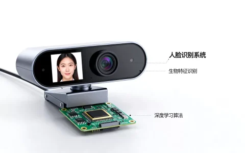 人脸识别系统是什么？人脸识别系统原理
