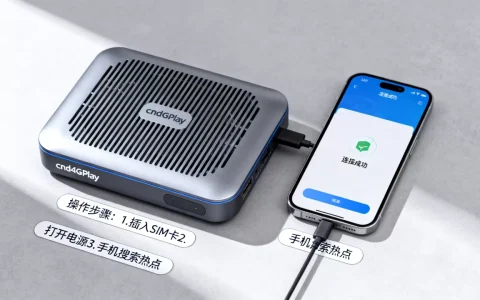 cdn4gplay是什么？cdn4gplay怎么用