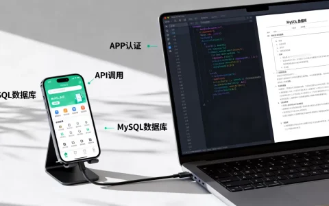 APP如何调用MySQL数据库？使用APP认证调用API教程