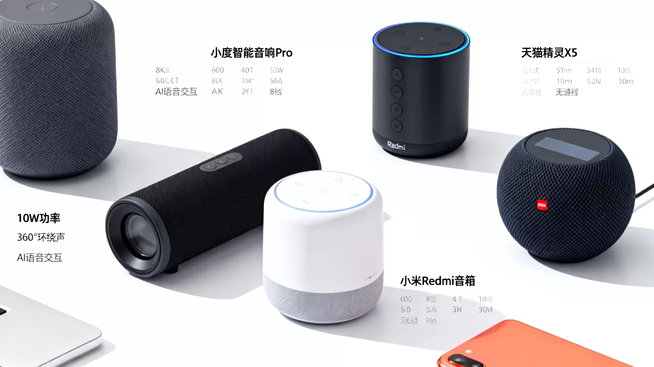 AI智能音响怎么选?智能音响哪个牌子好 AI智能音响怎么选?智能音响哪个牌子好