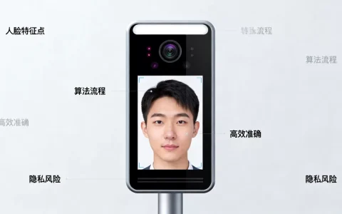 人脸识别分析报告怎么看？人脸识别技术原理及优缺点