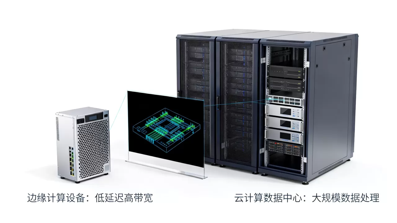 AI边缘计算优势有哪些?AI边缘计算与云计算的区别 AI边缘计算优势有哪些?AI边缘计算与云计算的区别