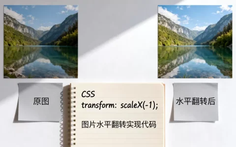 HTML图片如何横向反转？CSS实现图片水平翻转代码