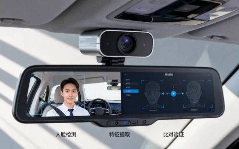 高速车载人脸识别系统如何识别？高速人脸识别准确率多少