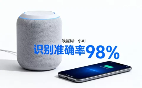 AI智能语音系统怎么用？哪家公司的AI语音识别最准确