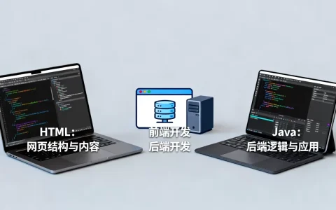HTML和Java到底有什么区别？Java和HTML哪个更值得学