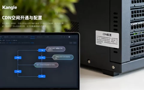 Kangle怎么开通CDN空间？Kangle配置CDN教程