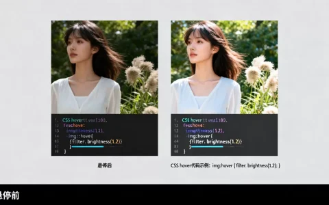 html悬停图片怎么变色？CSS hover效果实现