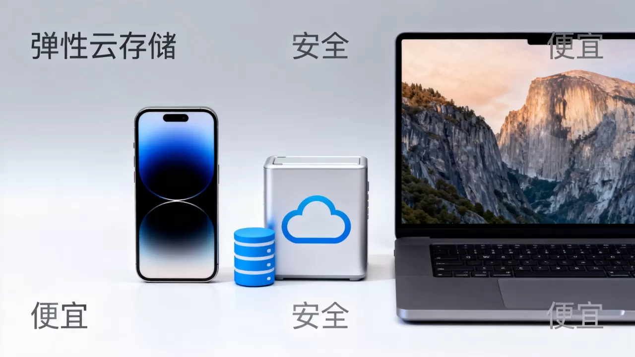 个人弹性云存储怎么用?云存储哪家安全便宜 个人弹性云存储怎么用?云存储哪家安全便宜