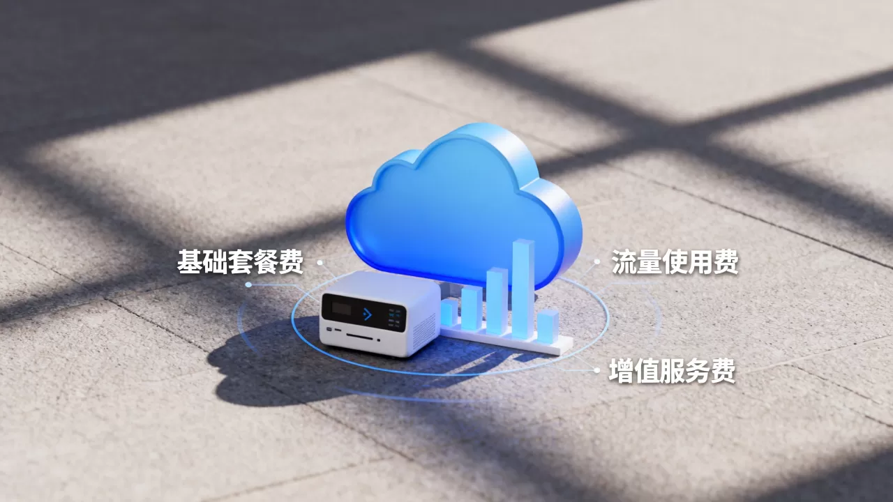 云通信收费到底怎么算?云通信费用标准详解 云通信收费到底怎么算?云通信费用标准详解