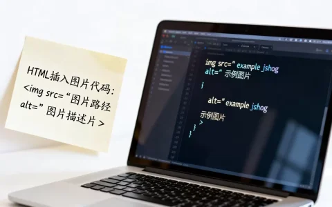 html可以放图片吗，html插入图片代码