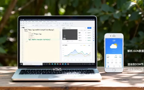 HTML5如何调用天气API接口？前端获取实时天气数据