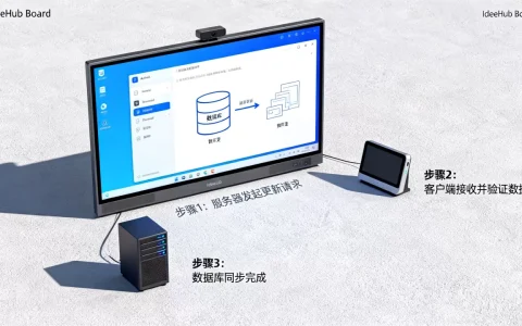 安卓服务器如何向客户端更新数据库？IdeaHub Board设备安卓设置
