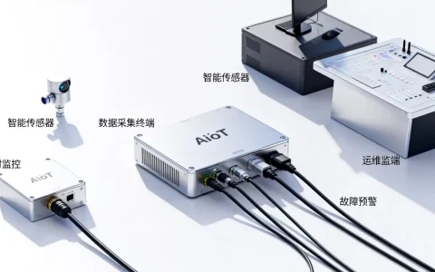 AIoT智能运维模块怎么用？智能运维系统有哪些优势