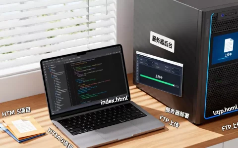 HTML5文件如何部署到服务器？html5项目怎么上传到服务器