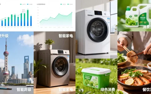 上海消费大数据显示什么趋势？2026上海消费热点分析