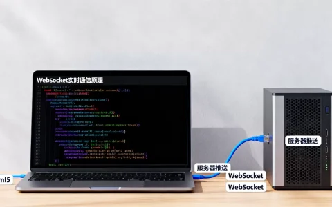 html5服务器推送怎么实现？websocket实时通信原理